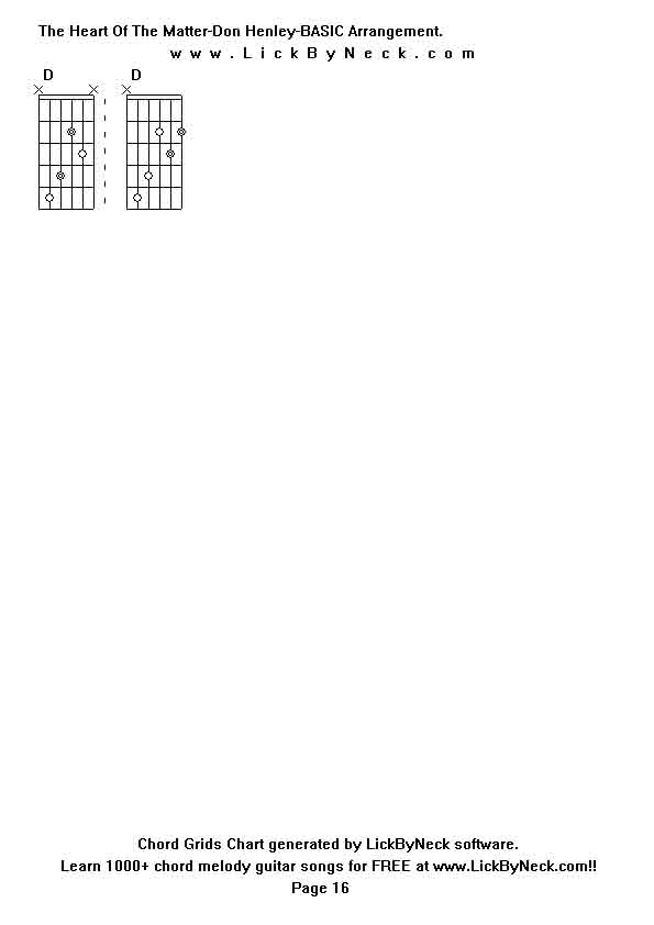 Chord Grids Chart of chord melody fingerstyle guitar song-The Heart Of The Matter-Don Henley-BASIC Arrangement,generated by LickByNeck software.